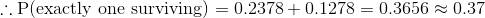 herefore extup{P(exactly one surviving)} = 0.2378 + 0.1278 = 0.3656 approx 0.37