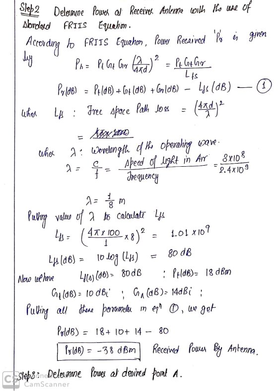 slandard According Jay 1 8x108 22 = speed of light in Air Sleb2 Delamine Power of Receines Anlemne with Ho use of FRIIS Equat