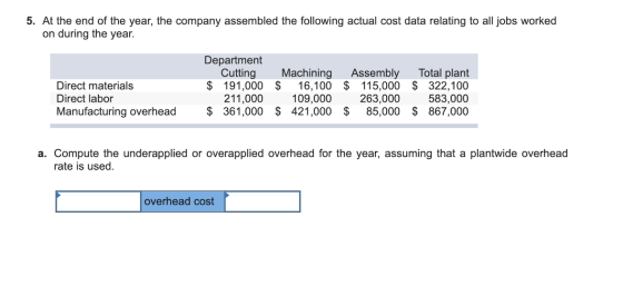 5. At the end of the year, the company assembled the following actual cost data relating to all jobs worked on during the yea