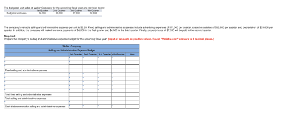 The budgeted unit sales of Wller Company for the upcoming fiscal year are provided below: 1st Quarter 2nd Quartor 3rd Quarter