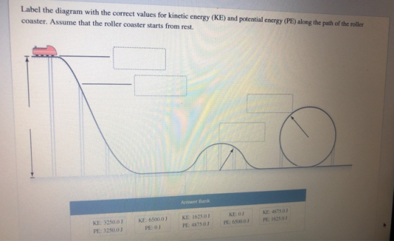 Label the diagram with the correct values for kinetic energy (KE) and potential energy (PE) along the path of the roller coas