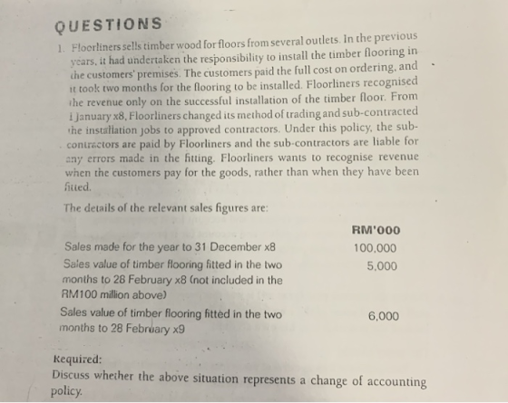 QUESTIONS 1. Flocrliners sells timber wood for floors from several outlets. In the previous vcars, it had undertaken the resp