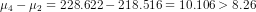 -Ma-228.622-218.516-10.106 > 8.26