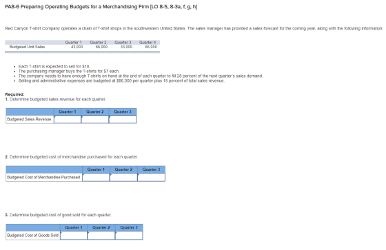 PA8-6 Preparing Operating Budgets for a Merchandising Firm [LO 8-5, 8-3a, f, g, h] Red Canyon T-shirt Company operates a chai