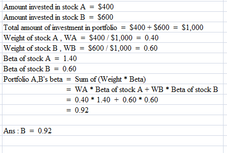 Amount invested in stock A - $400 Amount invested in stock B-$600 Total amount of investment in portfolio $400S600 Weight of stock A, WA S400/$1,000 0.40 Weight of stock B, WB - S600/$1,000 0.60 Beta of stock A 1.40 Beta of stock B0.60 Portfolio A,Bs beta Sum of (Weight * Beta) $1,000 - WA Beta of stock A + WB Beta of stock B 0.40 * 1.40 0.92 0.60 * 0.60 Ans B 0.92