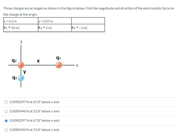 Three charges are arranged as shown in the figure below. Find the magnitude and direction of the electrostatic force on the c