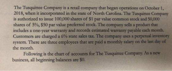 The Tusquittee Company is a retail company that began operations on October 1, 2018, when it incorporated in the state of Nor