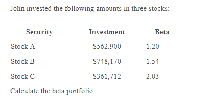John invested the following amounts in three stocks: Security Investment Beta Stock A 1.20 $562,900 $748.170 Stock B 1.54 Sto