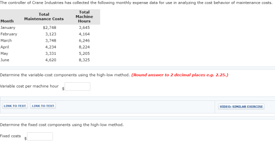 The controller of Crane Industries has collected the following monthly expense data for use in analyzing the cost behavior of