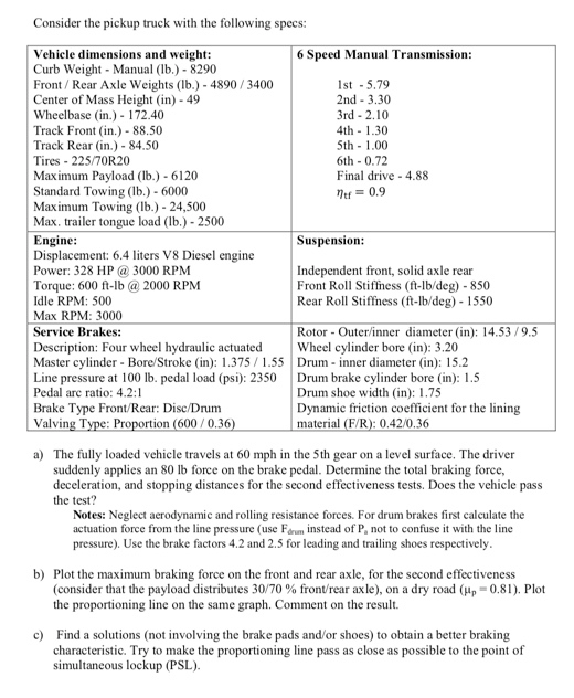 Consider the pickup truck with the following specs: Vehicle dimensions and weight: Curb Weight Manual (lb.)- 8290 Front/Rear