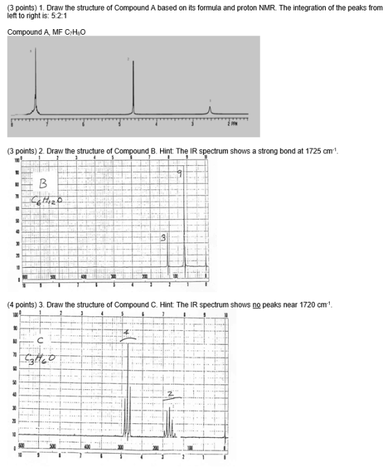 (3 points) 1. Draw the structure of Compound A based on its formula and proton NMR. The integration of the peaks from left to right is: 5:2:1 Compound A MF C7Hao (3 points) 2. Draw the structure of Compound B. Hint: The IR spectrum shows a strong bond at 1725 cm 1. (4 points) 3 Draw the structure of Compound C. Hint: The IR spectrum shows no peaks near 1720 cm