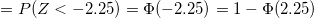 \small =P(Z< -2.25)=\Phi(-2.25)=1-\Phi(2.25)