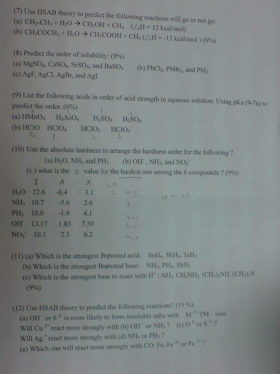 (7) Use HSAB theory to predict the following reactions will go or not go (a) CH3-CH3 + H2O → CH,OH+CH (AH = 12 kcal/mol) (b)