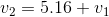 v_{2}=5.16 + v_{1}