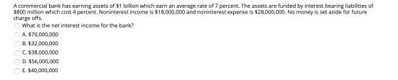 A commercial bank has earning assets of $1 billion which earn an average rate of 7 percent. The assets are funded by interest