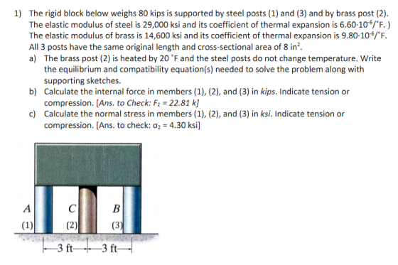 1) The rigid block below weighs 80 kips is supported by steel posts (1) and (3) and by brass post (2). The elastic modulus of