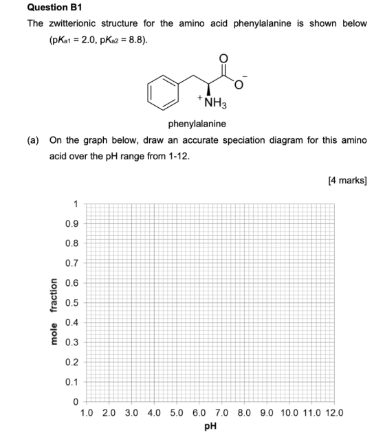 Question B1 The zwitterionic structure for the amino acid phenylalanine is shown below (pKai = 2.0, pka2 = 8.8). + NH3 phenyl