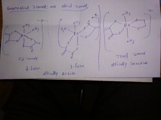 Geometrical I somess; and optical I somess, N13 NH Xolo NH Trang sdomes cif isomers d-form optically Inactive d-form active o