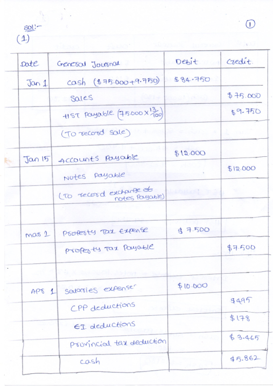 sol! - Date General Journal Debit credit. Jan cash ($75-000+9.750 $84-750 Sales $ 75.000 $9.750 ust payable (75.000x1200) (To