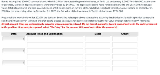 Bonita Inc acquired 100,000 common shares, which is 25% of the outstanding common shares, of Tahiti Ltd. on January 1, 2020 f