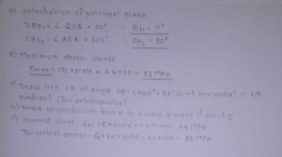 7) orientation of principal plane. 20p1= L Q CS = 20° 2 P2 = LACR = 200 ☺ pi= 100 Op2 = 9oo. 0 8) Maximum shear stress Zmax