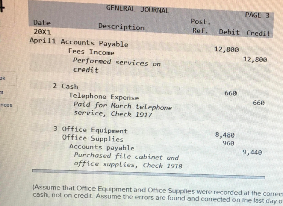 GENERAL JOURNAL PAGE 3 Post. Ref. Debit Credit Date Description 20X1 April1 Accounts Payable Fees Income Performed services o