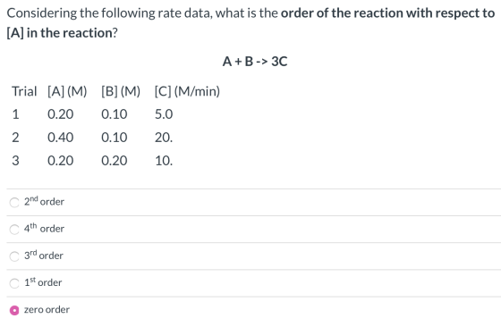 Considering the following rate data, what is the order of the reaction with respect to [A] in the reaction? A+B -> 30 Trial [