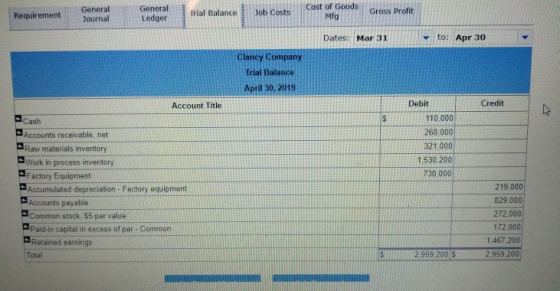 General Journal Requirement General Ledger Trial Balance LEGO Job Costs Cost of Goods Mfg Gross Profit Dates: Mar 31 to: Apr