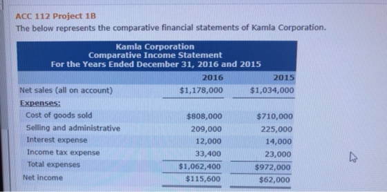 ACC 112 Project 1B The below represents the comparative financial statements of Kamla Corporation. Kamla Corporation Comparat