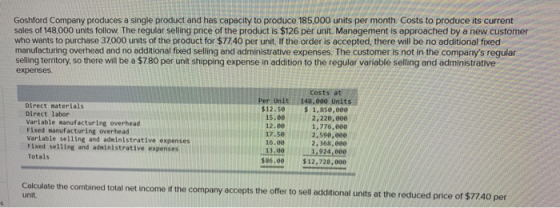 Goshford Company produces a single product and has capacity to produce 185,000 units per month. Costs to produce its current