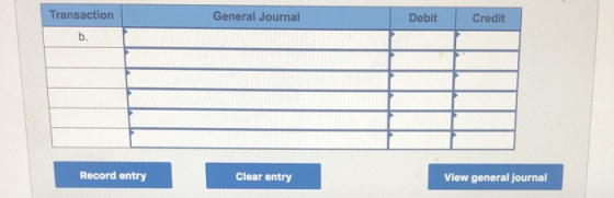 Transaction General Journal Debit Credit b. Record entry Clear entry View general journal