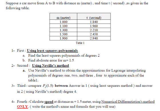 Suppose a car move from A to B with distance m (meter), and time t (second),as given in the following table. m (meter) 1.000