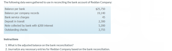 The following data were gathered to use in reconciling the bank account of Reddan Company: $25,750 19,140 Balance per bank Ba