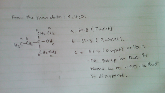 CH2-et3 b=11-5 (quartet) 3 ott group in D2O,