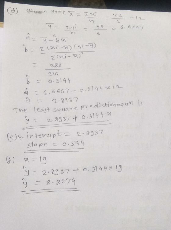 (d) atuen were x = Eni - 72 = 12 6.6667 - 24 - - 22 (24) CH-4) Zi- 288 916 b= 0.3144 ब -6.6667-0.314५ 12- 4 = 2.8937 The leas