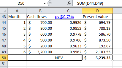 D50 B A 43 Month 44 45 fac =SUM(D44:049) с D pv@0.75% Present value 0.9926 $ 694.79 0.9852 $ 788.13 0.9778 $ 586.70 0.9706 $