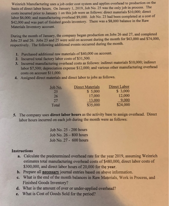 Weinrich Manufacturing uses a job order cost system and applies overhead to production on the basis of direct labor hours. On