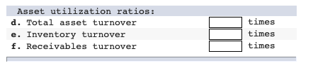 Asset utilization ratios: d. Total asset turnover e. Inventory turnover f. Receivables turnover times times times