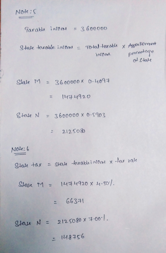 Note is Taxable income = 3600000 State taxable income - Total lexable x income Appos torment percentage of state Slate M = 36