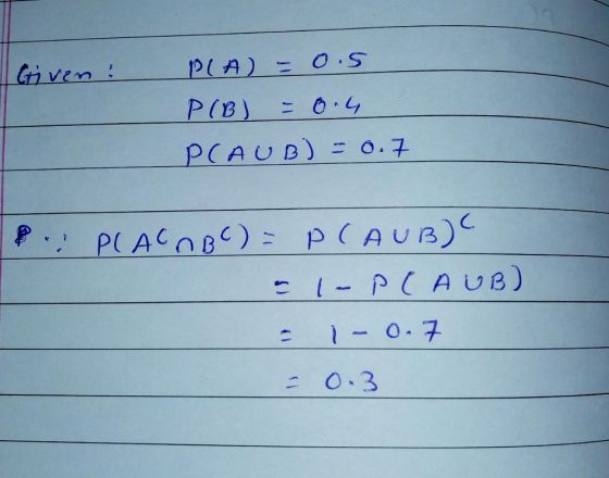 rive 0