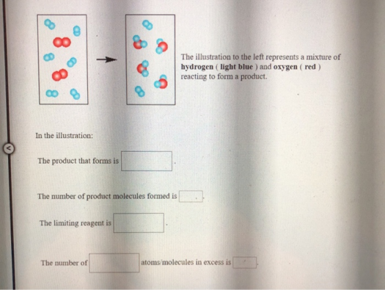 The illustration to the left represents a mixture of hydrogen (light blue ) and oxygen (red) reacting to form a product. In t