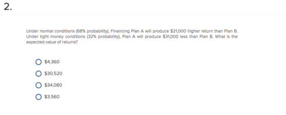 2. Under normal conditions (68% probability), Financing Plan A will produce $21,000 higher return than Plan B. Under tight mo
