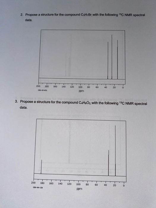 2. Propose a structure for the compound CaH;Br, with the following C NMR spectral data. 200 180 160 140 120 80 60 40 100 ppm