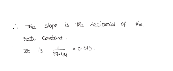 i The slope is the reciprocal of the constant. rate ie n It I = 0.010. is 97.44