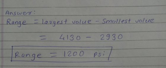Answers value-Smallest value na p 2g3ο 4130 - pange 1200 s