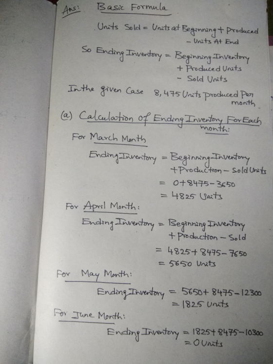 As asc Formnla Unts Solel- Units at EeanninProd So Ending Inventory -Beginning - Units At End +Produted Unuts - Sold Vrits the given Case 8,475 Units produced month ? Calculation of Ending!nvetoryEor Each month For March Month Ending Ven Production-Sold Unt 4825 Barts For l Month +Producton Sold = 4825+8475-7650 S850 Units Fo May Month Endn 5G50+ 8475-1230 1825 Unets Fo Tne Month Ending Tivertovy 1825t 8475-10300