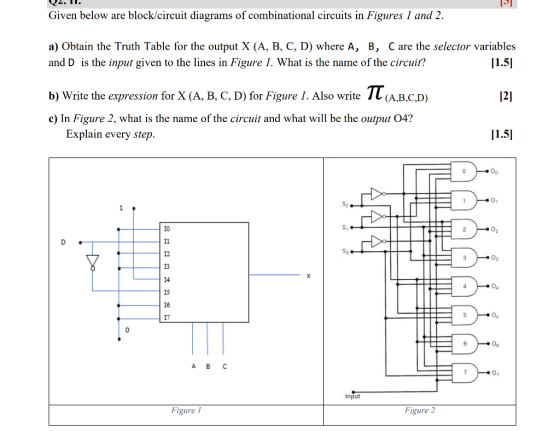 Given below are block/circuit diagrams of combinational circuits in Figures 1 and 2. a) Obtain the Truth Table for the output