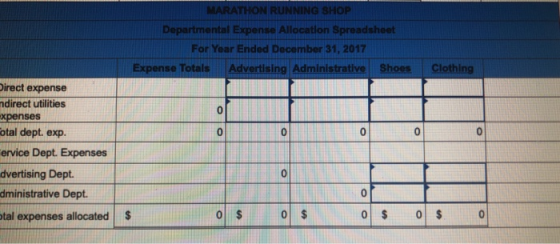 MARATHON RUNNING SHOP Departmental Expense Allocation Spreadsheet For Year Ended December 31, 2017 Expense Totals Advertising