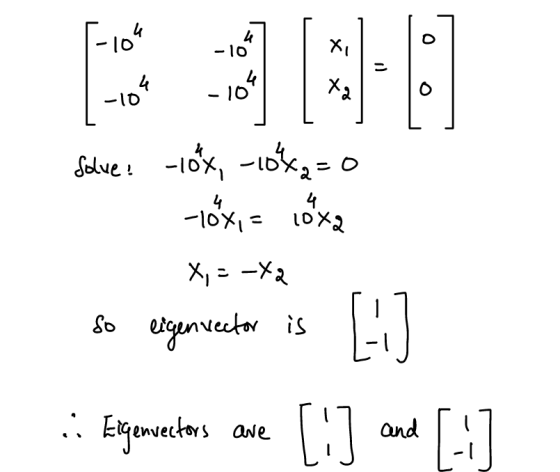 -10 4 -10 0 XI X2 -10 - 10% Solue: -15x, - 10x2=0 4 4 -10X1 = 10X2 X, - -Xa so eigencector is LIJ [:] and [-] . Eigenvectors