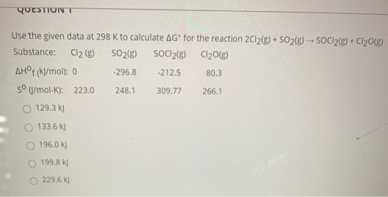 QUESTION Use the given data at 298 K to calculate AGº for the reaction 2012(g) + SO2(g) → SOC12(g) + Cl20(g) Substance: Cl2 (